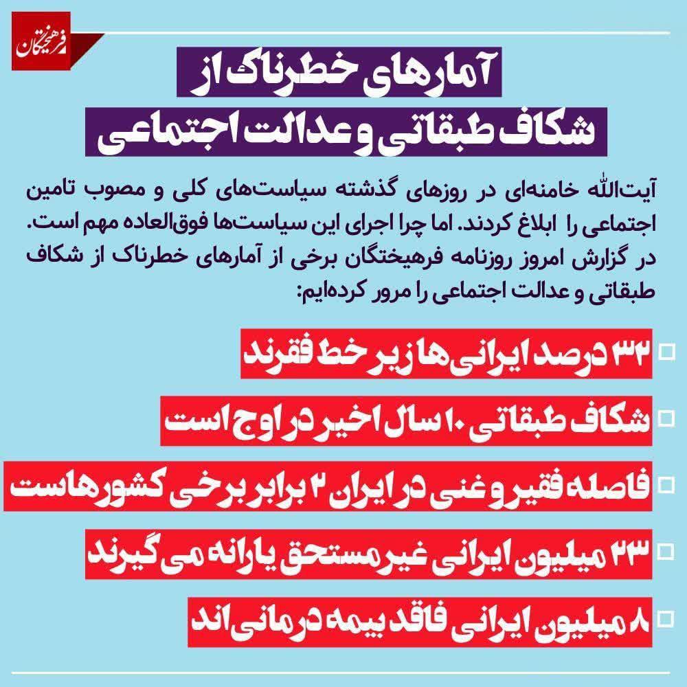 https://s6.uupload.ir/files/%D8%A2%D9%85%D8%A7%D8%B1%D9%87%D8%A7%DB%8C_ykog.jpg