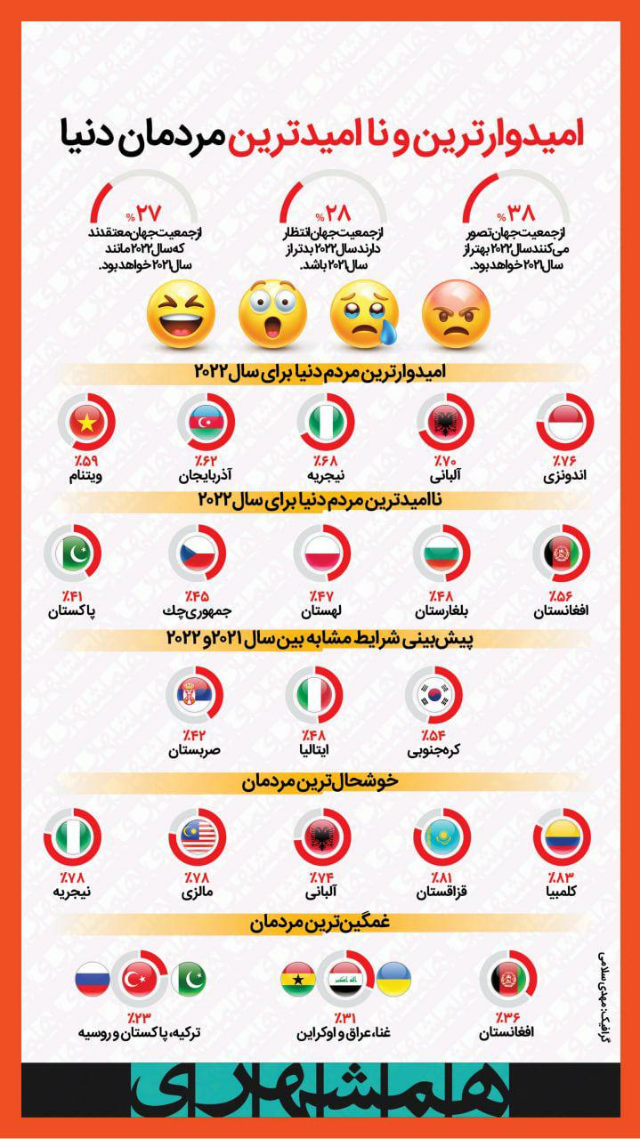 https://s6.uupload.ir/files/%D8%A7%D9%85%DB%8C%D8%AF%D9%88%D8%A7%D8%B1_taz5.jpg