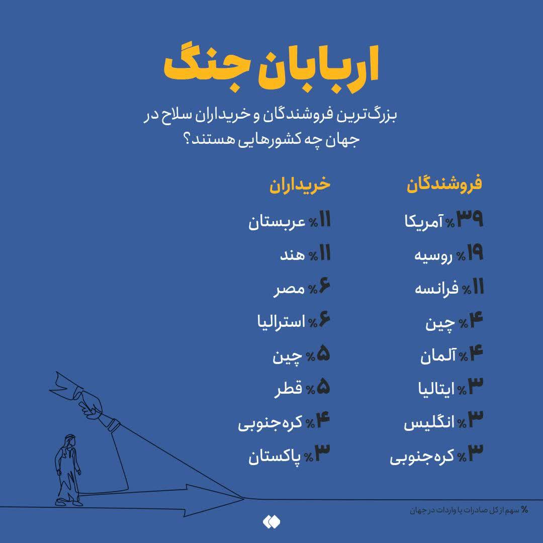 https://s6.uupload.ir/files/%D8%A8%D8%B2%D8%B1%DA%AF%E2%80%8C%D8%AA%D8%B1%DB%8C%D9%86_85kr.jpg