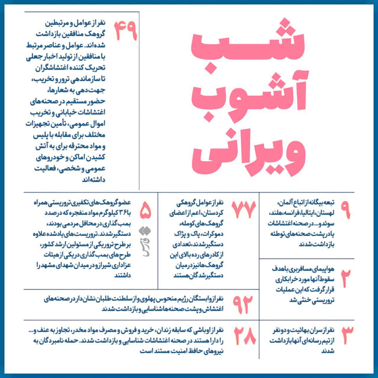 https://s6.uupload.ir/files/%D8%B4%D8%A8_%D8%A7%D8%B4%D9%88%D8%A8_qggc.jpg