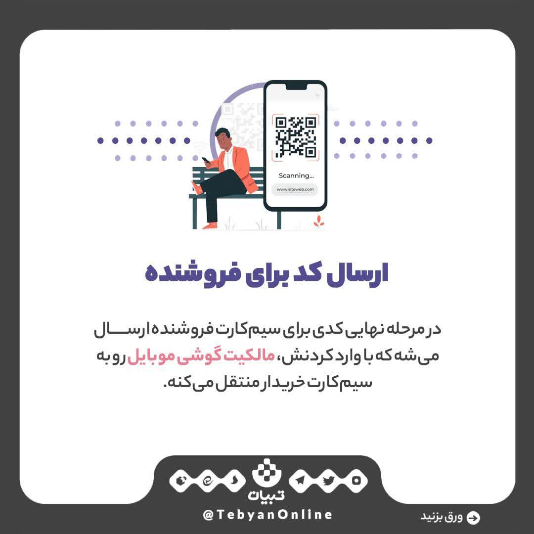 https://s6.uupload.ir/files/%D8%B5%D9%81%D8%B1_%D8%AA%D8%A7_%D8%B5%D8%AF_2_hvci.jpg