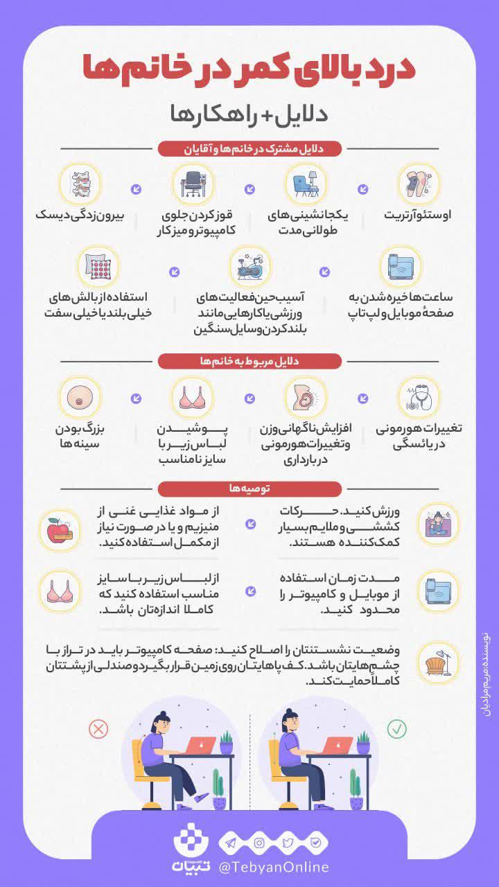 https://s6.uupload.ir/files/%D8%B9%D9%84%D8%AA_%D8%AF%D8%B1%D8%AF_jyfx.jpg