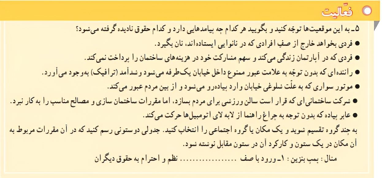 فعالیت ۵ درس سوم مطالعات هفتم
