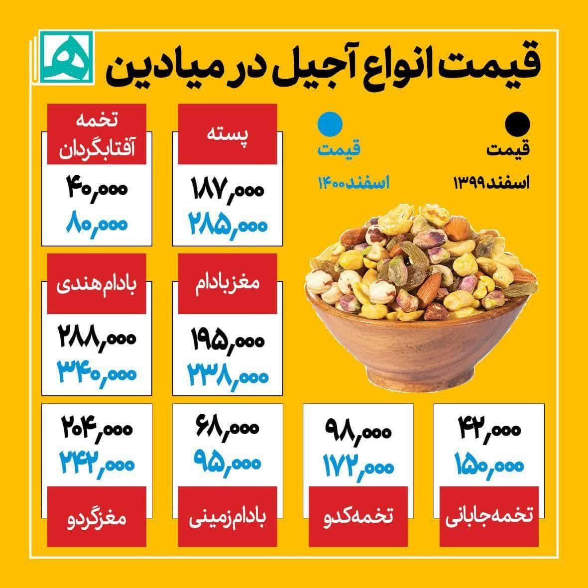 https://s6.uupload.ir/files/%D9%82%DB%8C%D9%85%D8%AA_vx6h.jpg