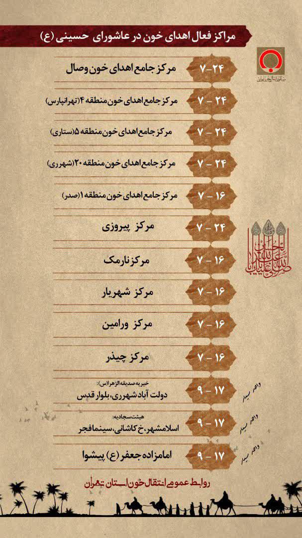 https://s6.uupload.ir/files/%D9%85%D8%B1%D8%A7%DA%A9%D8%B2_%D9%81%D8%B9%D8%A7%D9%841_4rwd.jpg