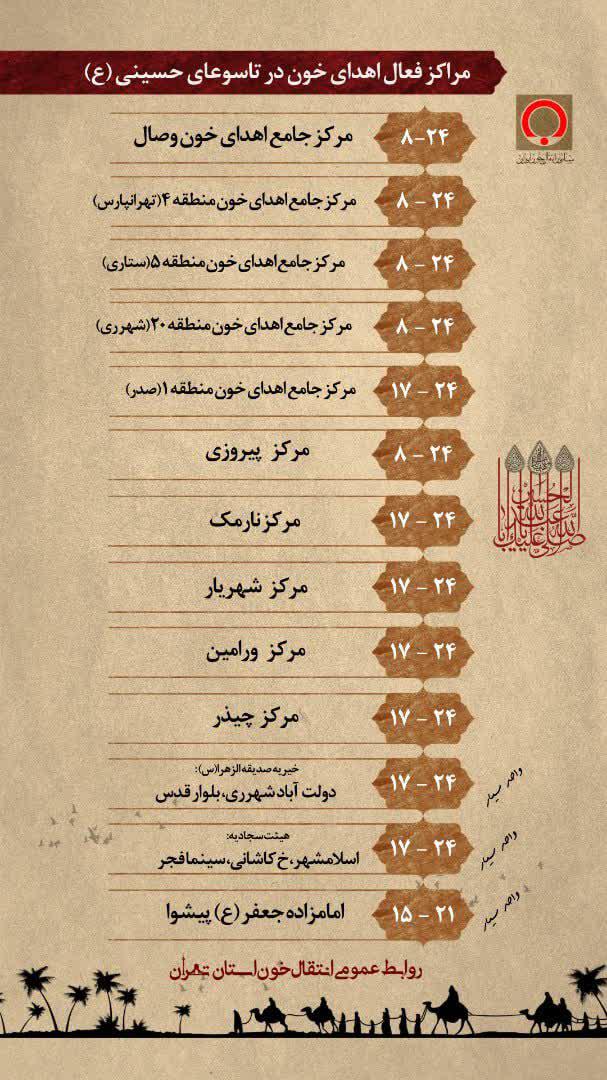 https://s6.uupload.ir/files/%D9%85%D8%B1%D8%A7%DA%A9%D8%B2_%D9%81%D8%B9%D8%A7%D9%84_4dcf.jpg