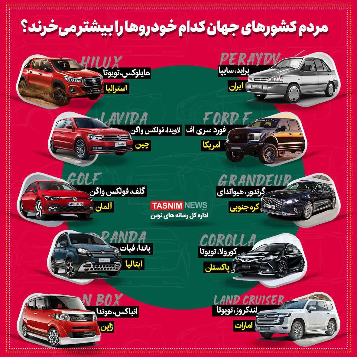 https://s6.uupload.ir/files/%D9%85%D8%B1%D8%AF%D9%85_%DA%A9%D8%B4%D9%88%D8%B1_q71m.jpg