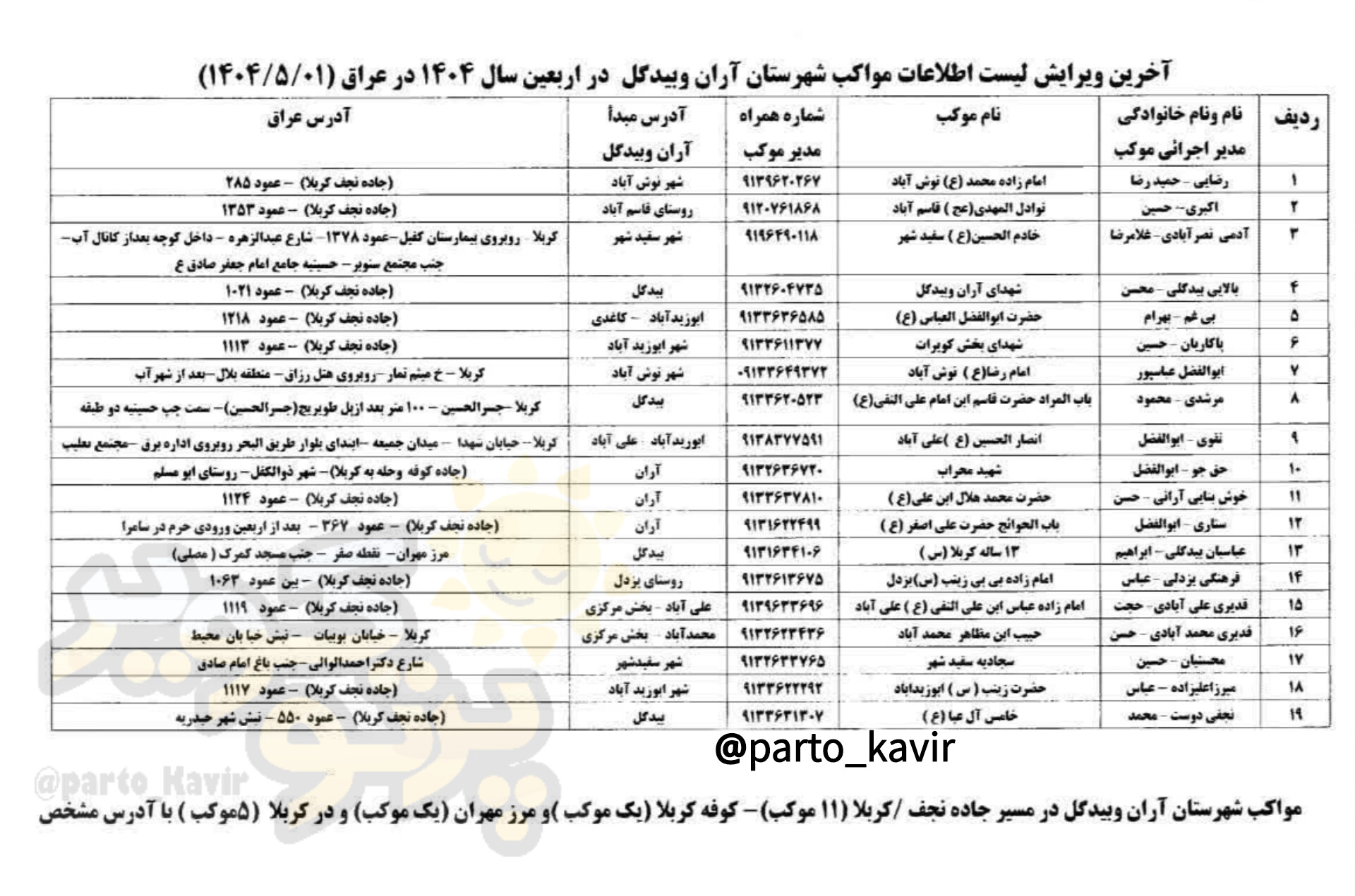 مواکب آران و بیدگل 