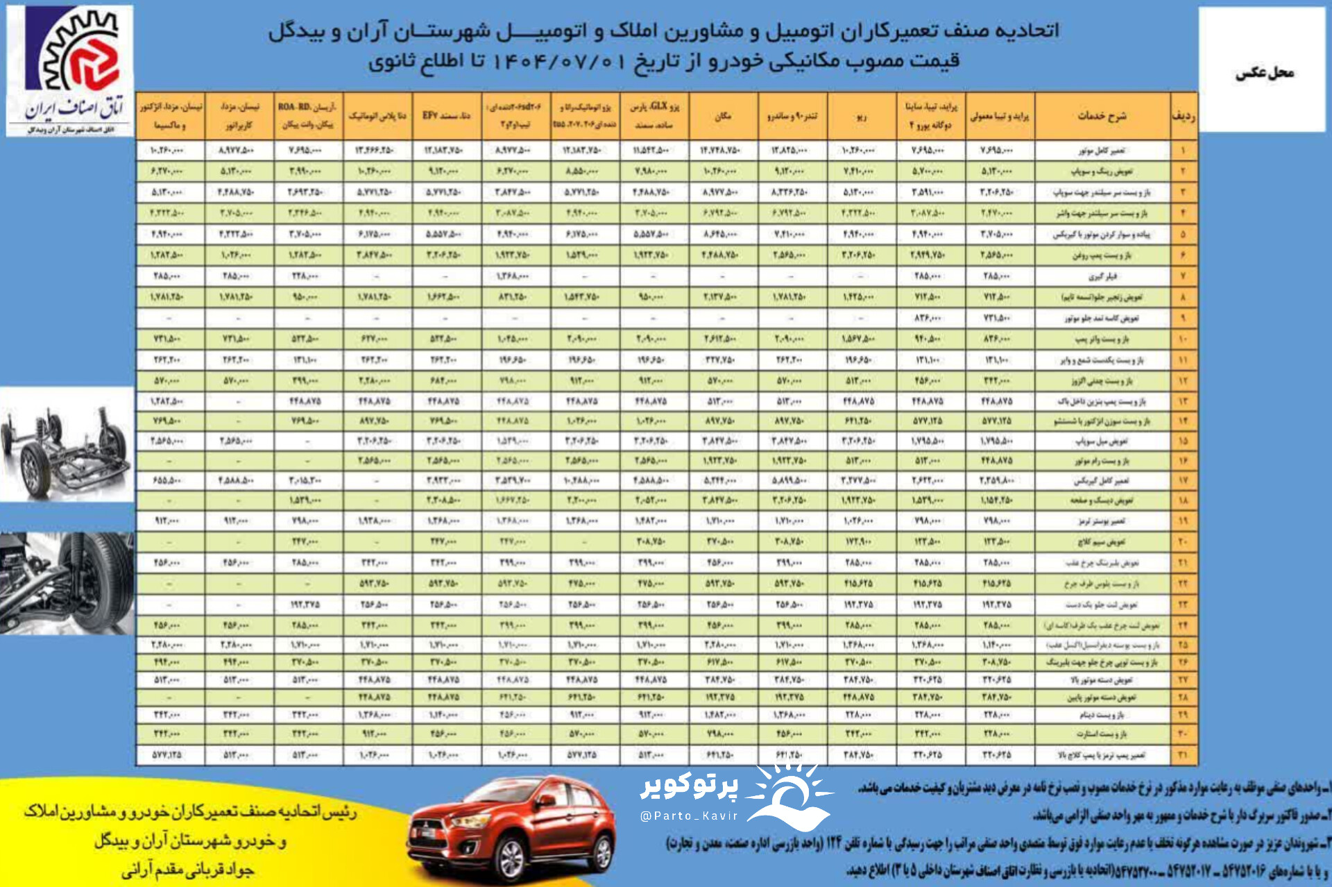 نرخنامه مکانیکی خودرو در شهرستان آران و بیدگل اعلام شد