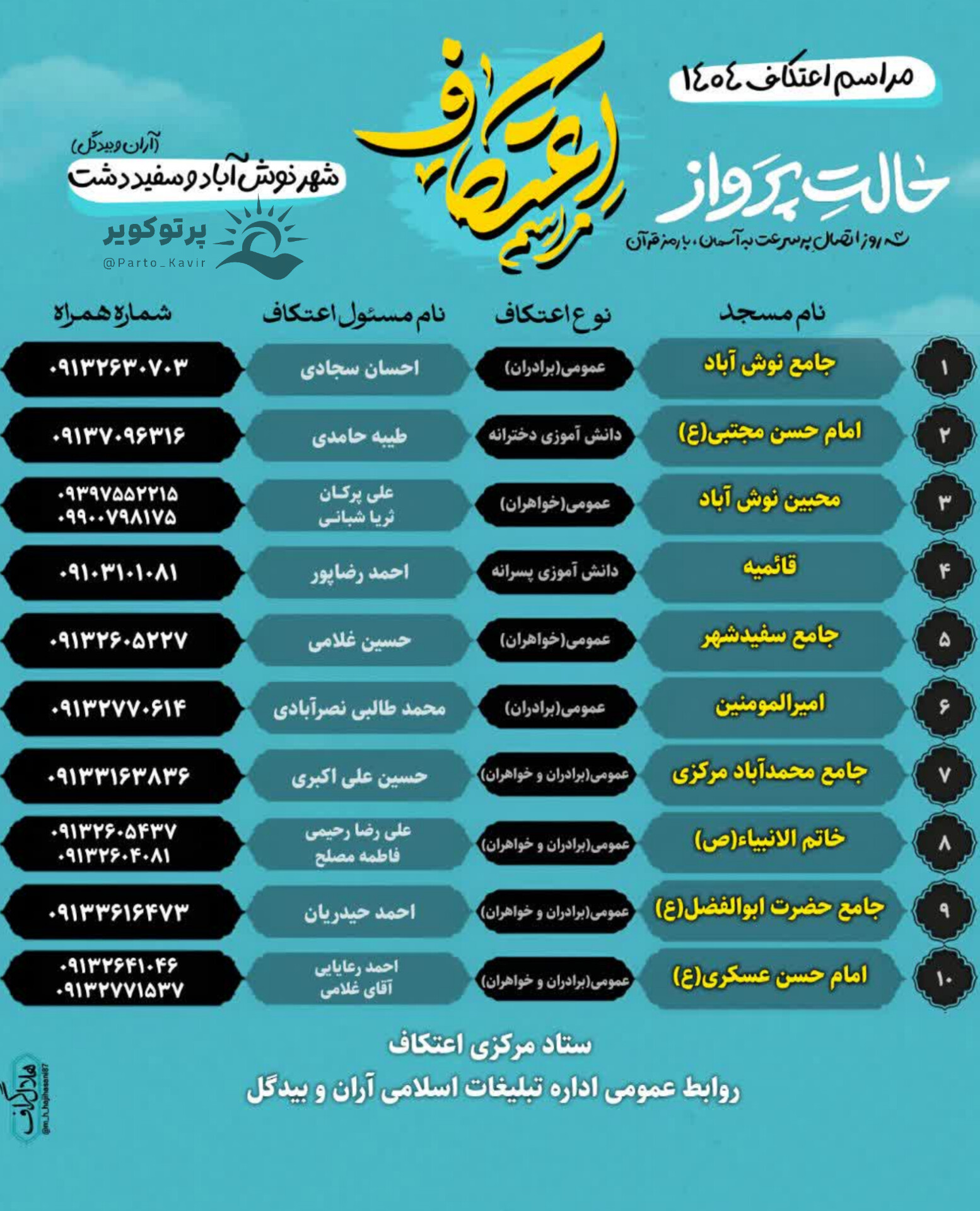 نوش آباد و سفیدشهر