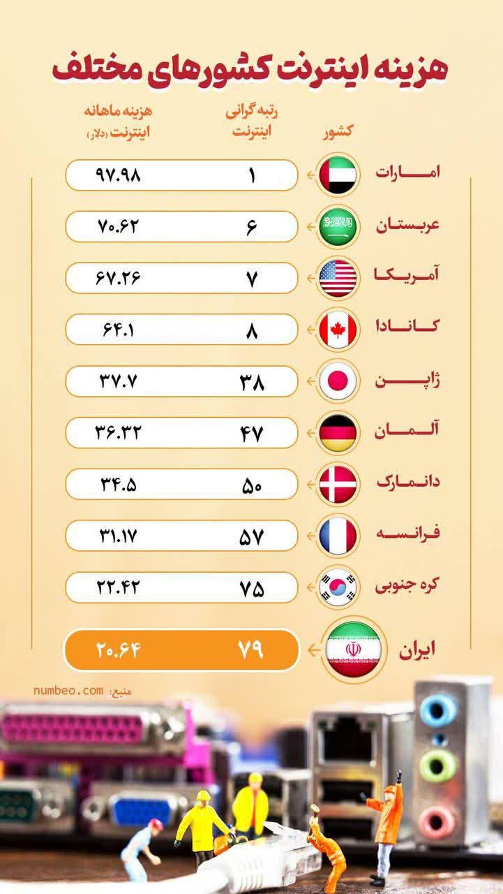 https://s6.uupload.ir/files/%D9%87%D8%B2%DB%8C%D9%86%D9%87_9w8h.jpg