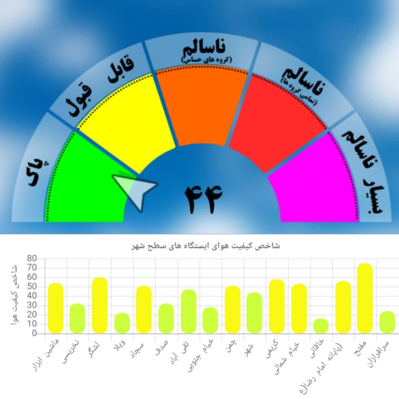 https://s6.uupload.ir/files/%D9%87%D9%88%D8%A7%DB%8C_%D9%85%D8%B4%D9%87%D8%AF_stu.jpg