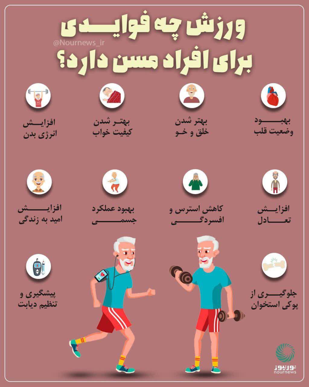 https://s6.uupload.ir/files/%D9%88%D8%B1%D8%B2%D8%B4_%DA%86%D9%87_qecr.jpg