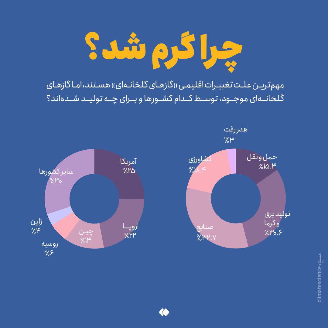 https://s6.uupload.ir/files/%DA%86%D9%87_%DA%A9%D8%B3%DB%8C_%D9%87%D9%88%D8%A7_4ghv.jpg
