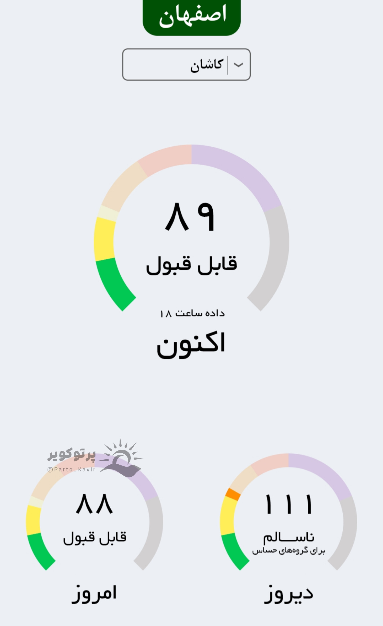 سامانه آلودگی هوای کاشان 