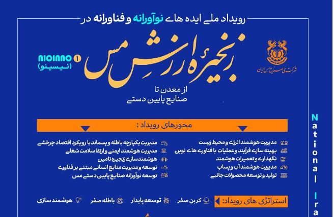 آغاز ثبت ایده‌های نوآورانه در صنعت مس فرصتی برای تحول زنجیره ارزش کشور