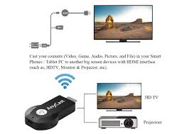 وصل کردن گوشی به تلویزیون با دانگل Chromecast یا Anycast