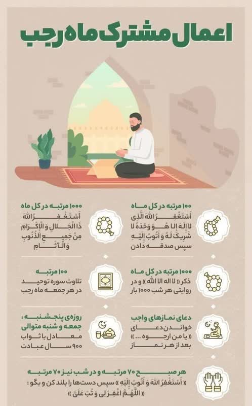 اعمال مشترک ماه رجب المرجّب
