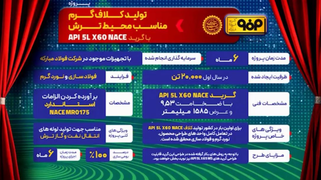 روایتی از پروژه طراحی و تولید کلاف گرم مناسب محیط ترش(مقاوم به خوردگی)، با گرید API 5L X60 MS در فولاد مبارکه