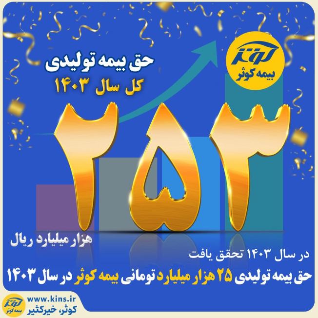 حق بیمه تولیدی ۲۵ هزار میلیارد تومانی بیمه کوثر در سال ۱۴۰۳