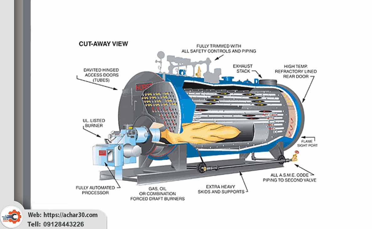 راهنمای خرید دیگ آبگرم فولادی