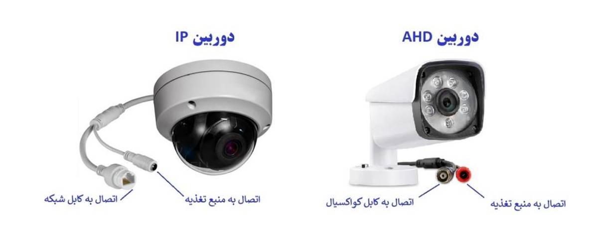  در بروجردHDو IP دوربین مداربسته