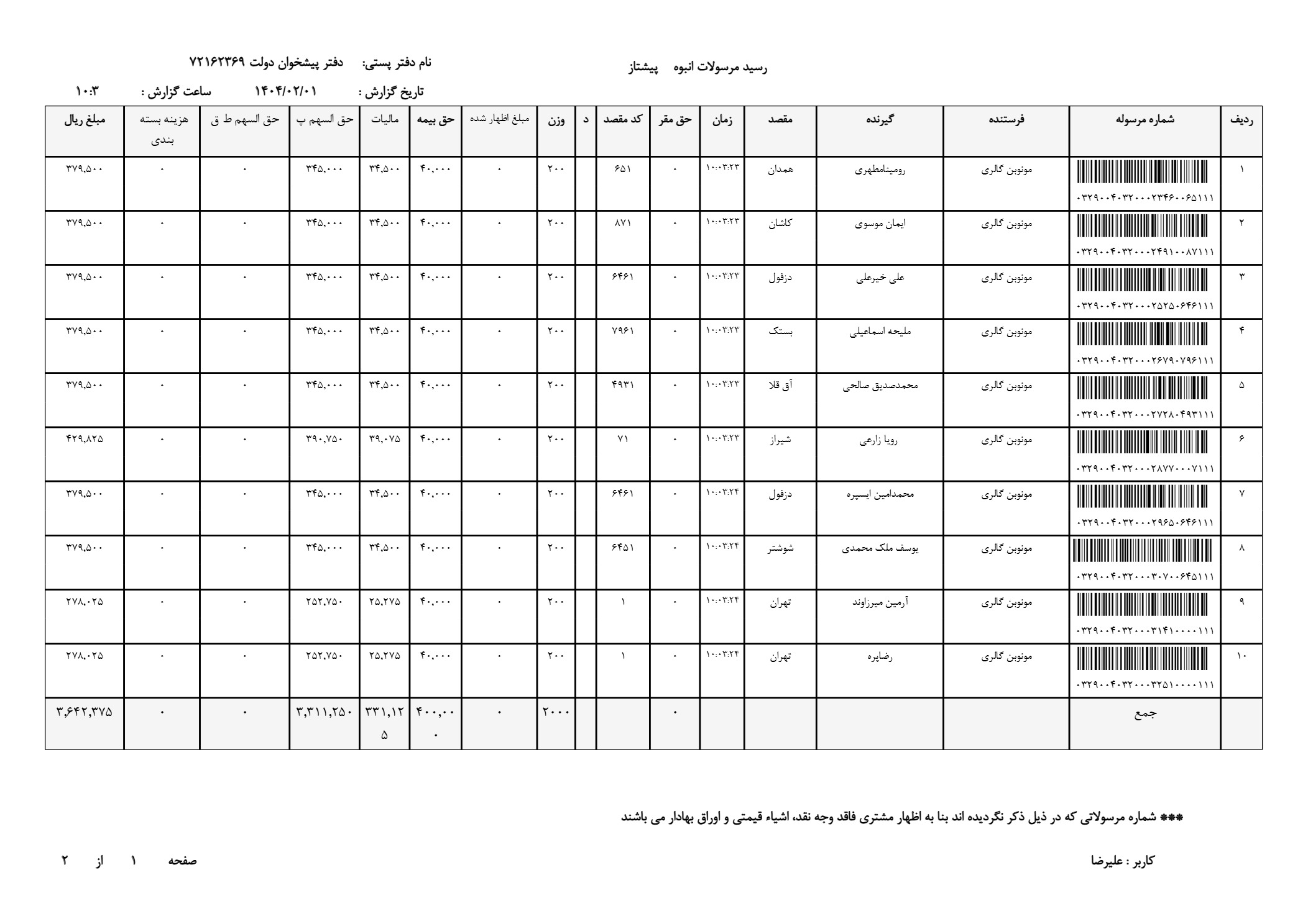 ساعت جدید مردانه