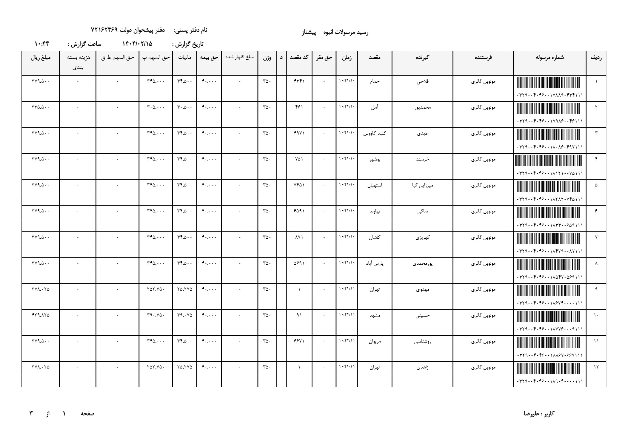 ساعت مردانه جیبی اصل شیک ارزان
