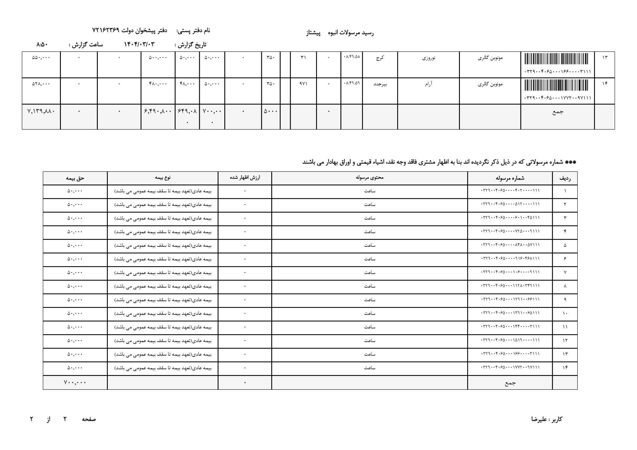 ساعت سه موتوره اصل کارن