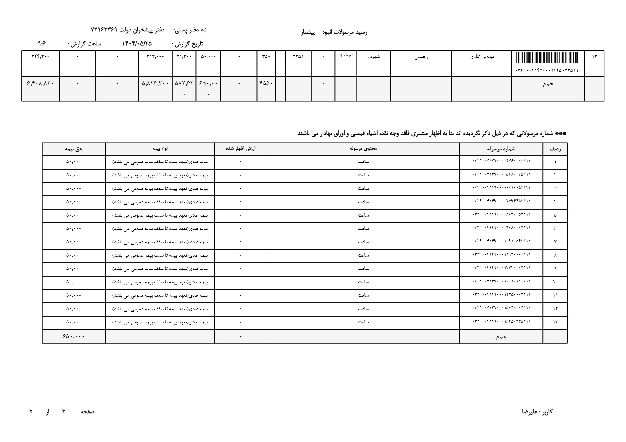 ساعت مردانه مچی کورن curren