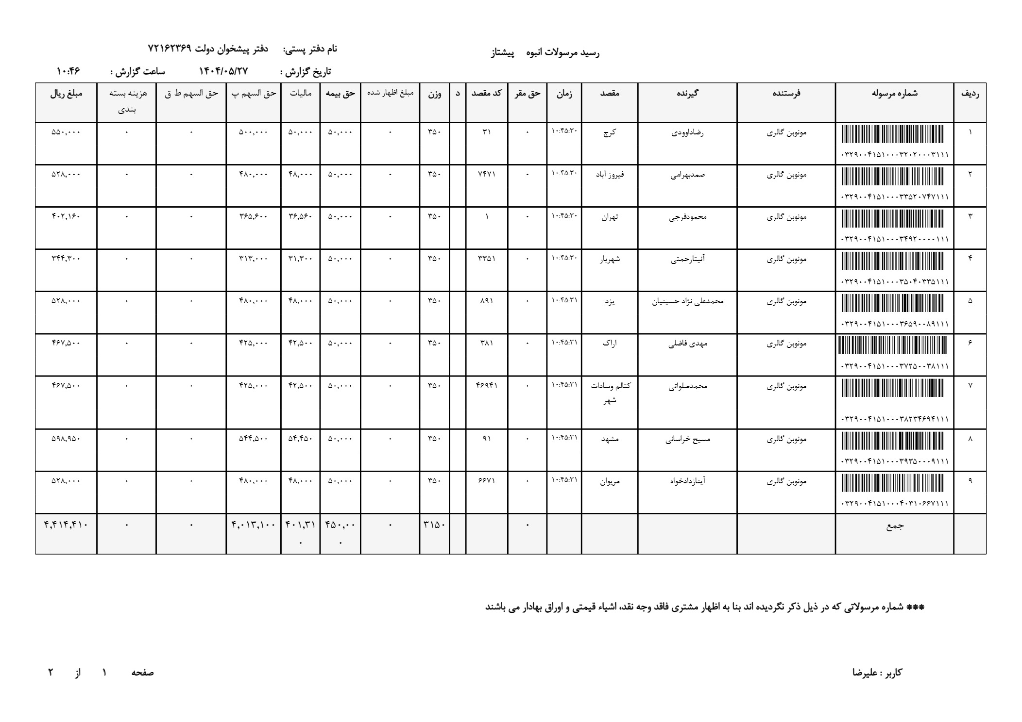 ساعت مچی مردانه کارن کورن curren