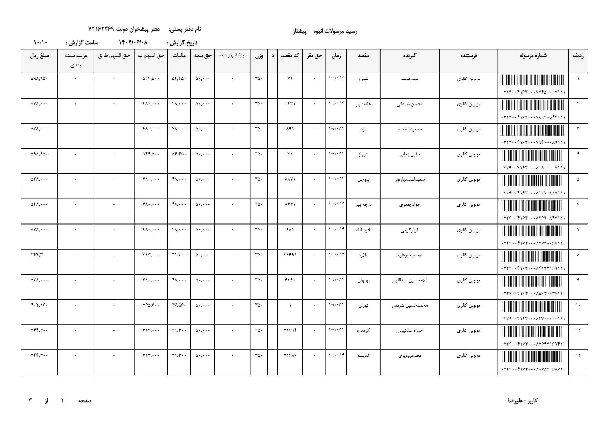 کارن کورن ساعت مچی مردانه