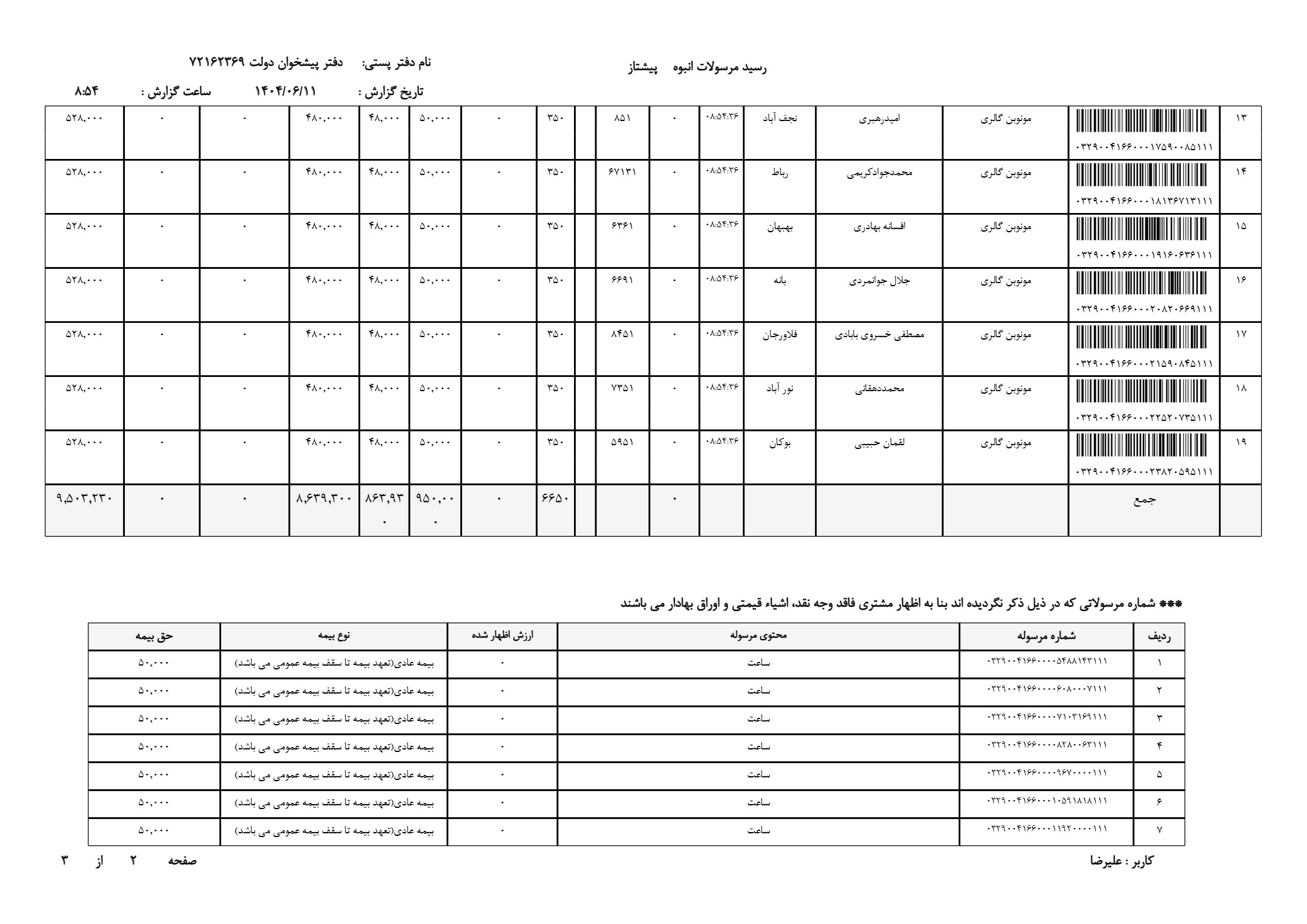 ساعت مردانه سه موتوره