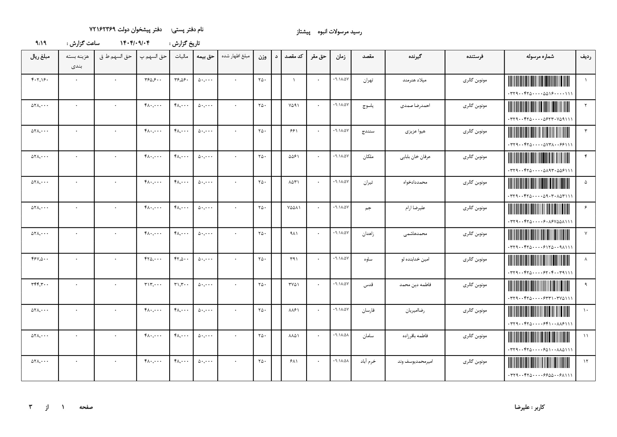 ساعت مچی مردانه اورجینال کارن