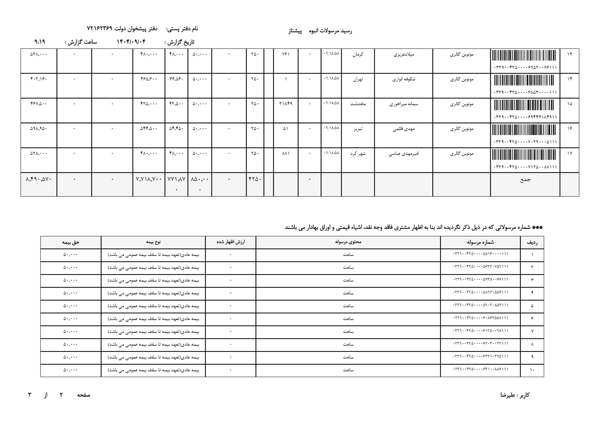 ساعت مردانه مچی اورجینال کورن
