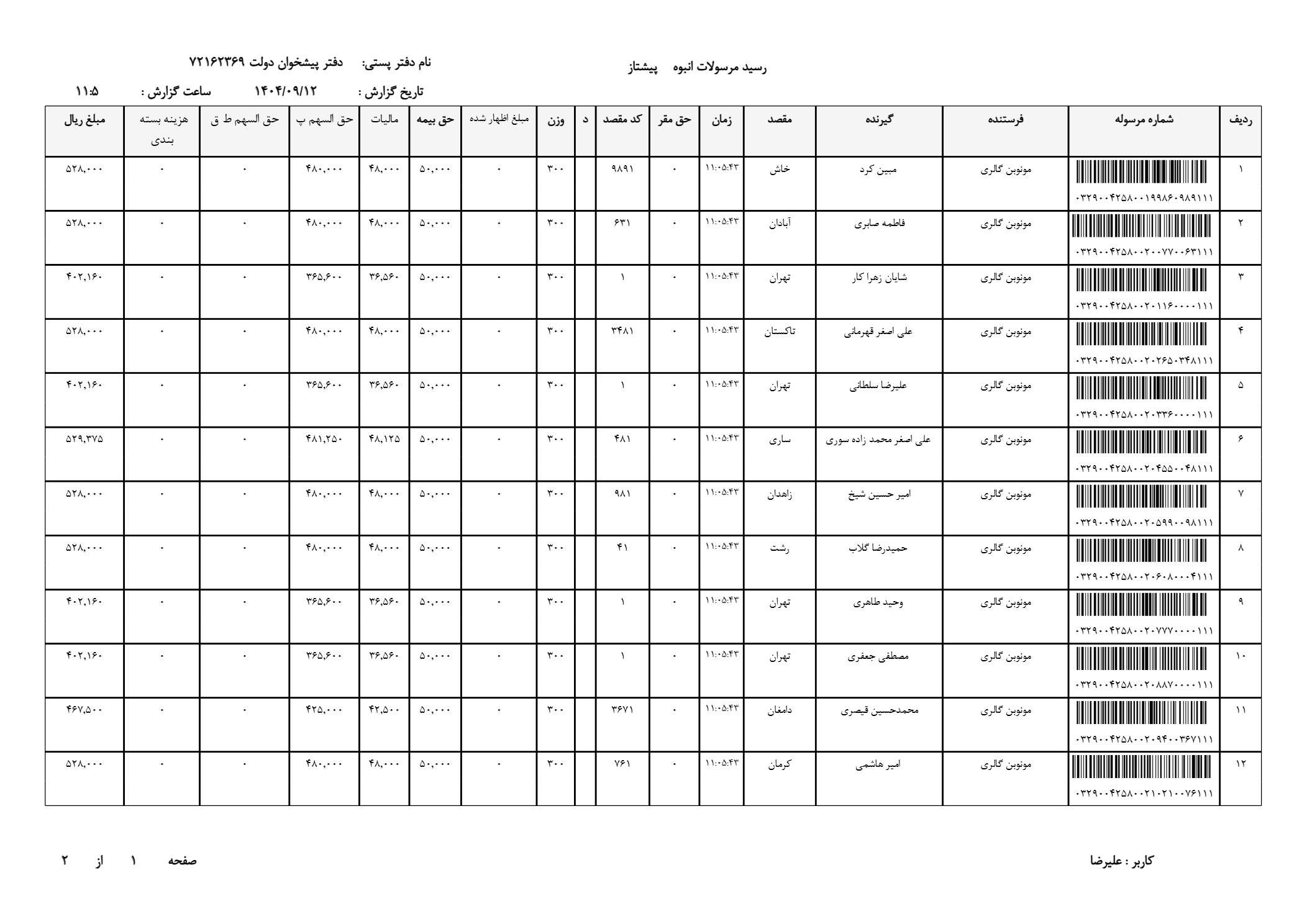 خرید ساعت مردانه اورجینال curren