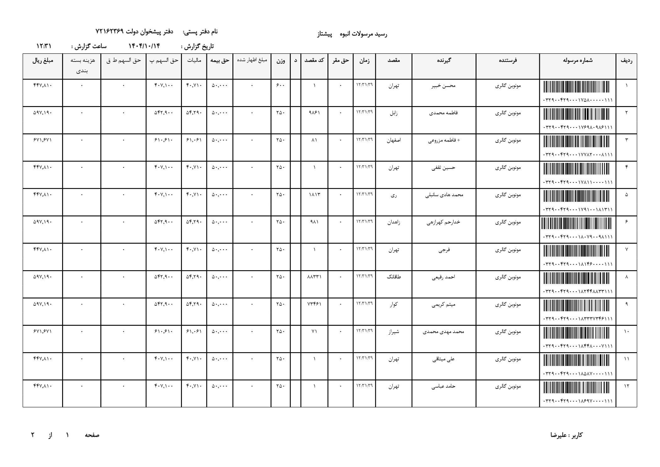 پرفروشترین ساعت curren