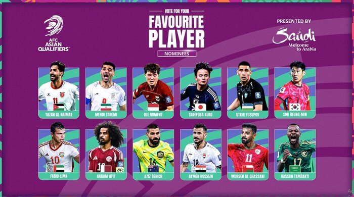 طارمی در بین ۱۲ نامزد نهایی بهترین بازیکن آسیا در انتخابی جام‌جهانی