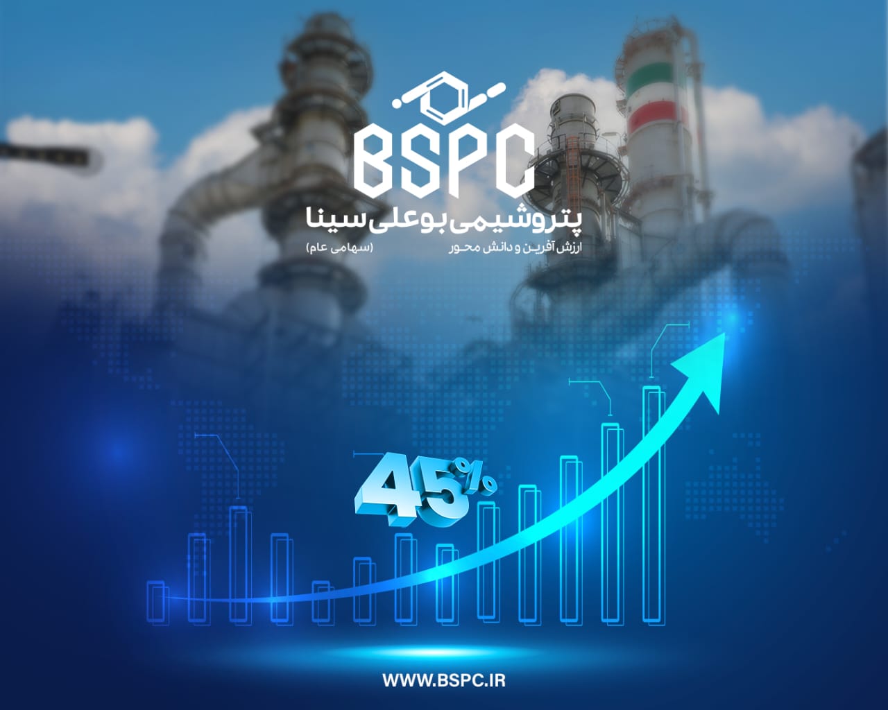 رشد مستمر تولید و فروش پتروشیمی بوعلی سینا به تیرماه رسید؛افزایش ۳۱.۴ درصدی درآمد «بوعلی» در چهار ماه نخست سال ۱۴۰۴