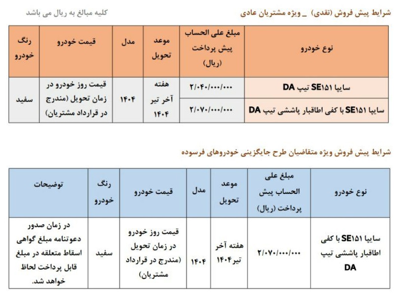 سایپا 151, فروش اقساطی سایپا 151, شرایط فروش سایپا 151, فروش اقساطی وانت پراید, فروش اقساطی پراید اردیبهشت 1404, فروش اقساطی سایپا اردیبهشت 1404