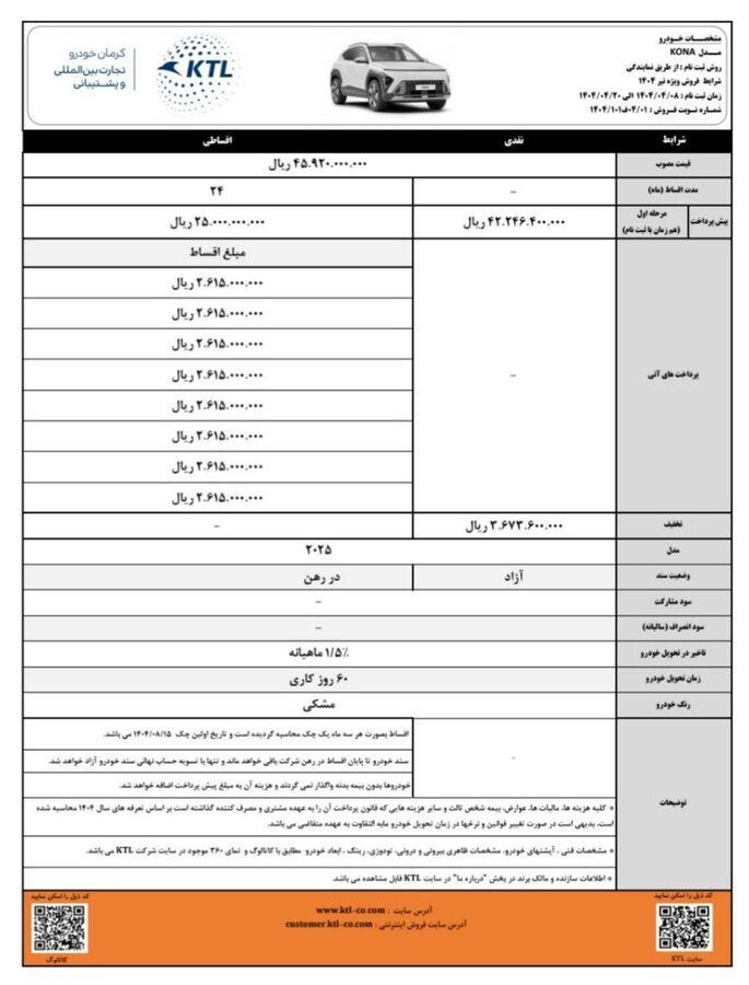 هیوندای کونا, فروش اقساطی هیوندای کونا, فروش اقساطی هیوندای کونا تیر 1404, شرایط فروش هیوندای کونا, شرایط فروش هیوندای کونا تیر 1404, کرمان موتور, کرمان موتور تیر 1404, فروش اقساطی کرمان موتور, فروش اقساطی کرمان موتور تیر 1404