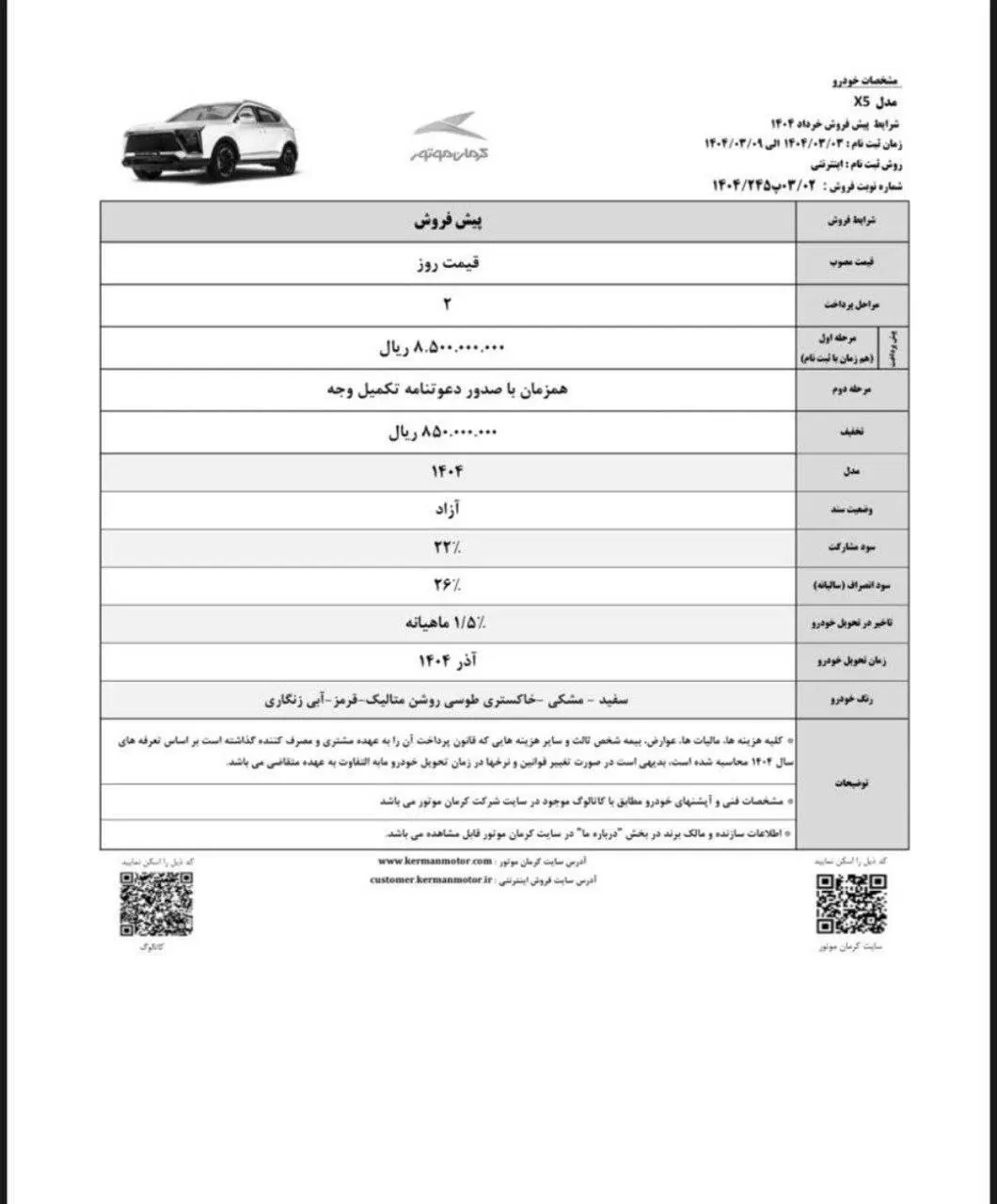 KMC X5, فروش اقساطی KMC X5, فروش اقساطی KMC X5 خرداد 1404, قیمت KMC X5, فروش اقساطی کرمان موتور خرداد 1404, فروش اقساطی کرمان خودرو خرداد 1404, کرمان موتور خرداد 1404
