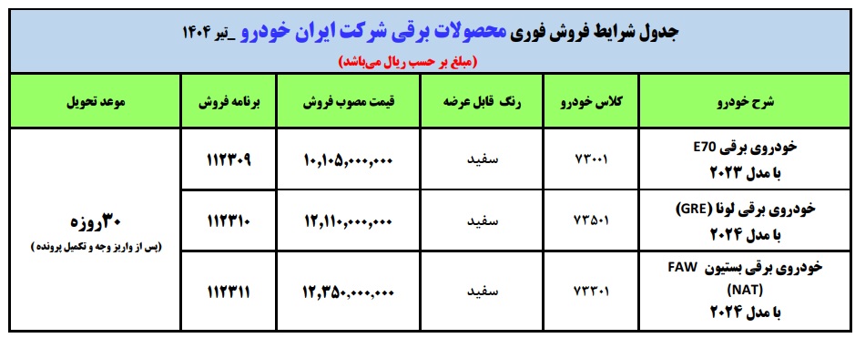 ایران خودرو, ایران خودرو تیر 1404, فروش اقساطی ایران خودرو, فروش اقساطی ایران خودرو تیر 1404, بستیون FAW (NAT), خودرو برقی E70, لونا GRE, فروش اقساطی لونا GRE