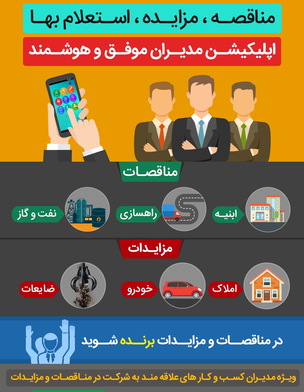 ثبت نام در سامانه ایران تندر