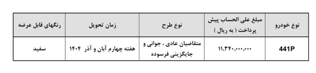 چانگان CS35, فروش اقساطی چانگان CS35, فروش اقساطی چانگان CS35 خرداد 1404, شرایط فروش چانگان CS35, شرایط فروش چانگان CS35 خرداد 1404, سایپا, سایپا خرداد 1404, فروش اقساطی سایپا, فروش اقساطی سایپا خرداد 1404