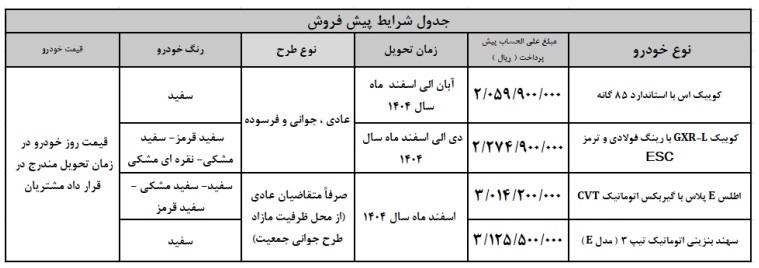 بخشنامه سایپا, بخشنامه سایپا آزادسازی خرمشهر, سایپا آزادسازی خرمشهر, شرایط فروش سایپا آزادسازی خرمشهر, فروش اقساطی سایپا آزادسازی خرمشهر, فروش اقساطی کوییک آزادسازی خرمشهر, فروش اقساطی کوییک خرداد 1404