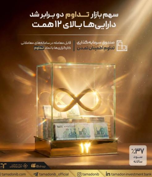 سهم بازار «تداوم» دو برابر شد / دارایی‌ها بالای ۱۲ همت