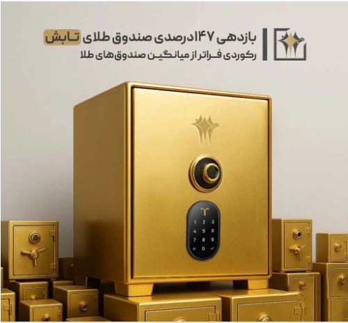 بازدهی ۱۴۷ درصدی صندوق طلای «تابش»؛ رکوردی فراتر از میانگین صندوق‌های طلا