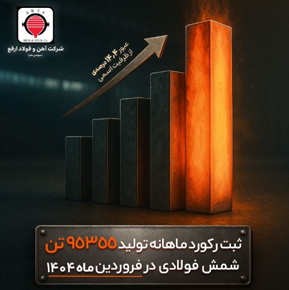 رکورد تولید ماهیانه تاریخ شرکت آهن و فولاد ارفع شکسته شد