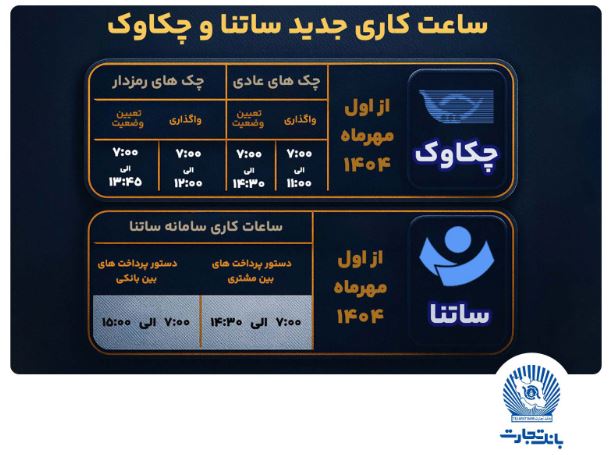 تغییر ساعت کاری سامانه‌های ساتنا و پایا در بانک تجارت